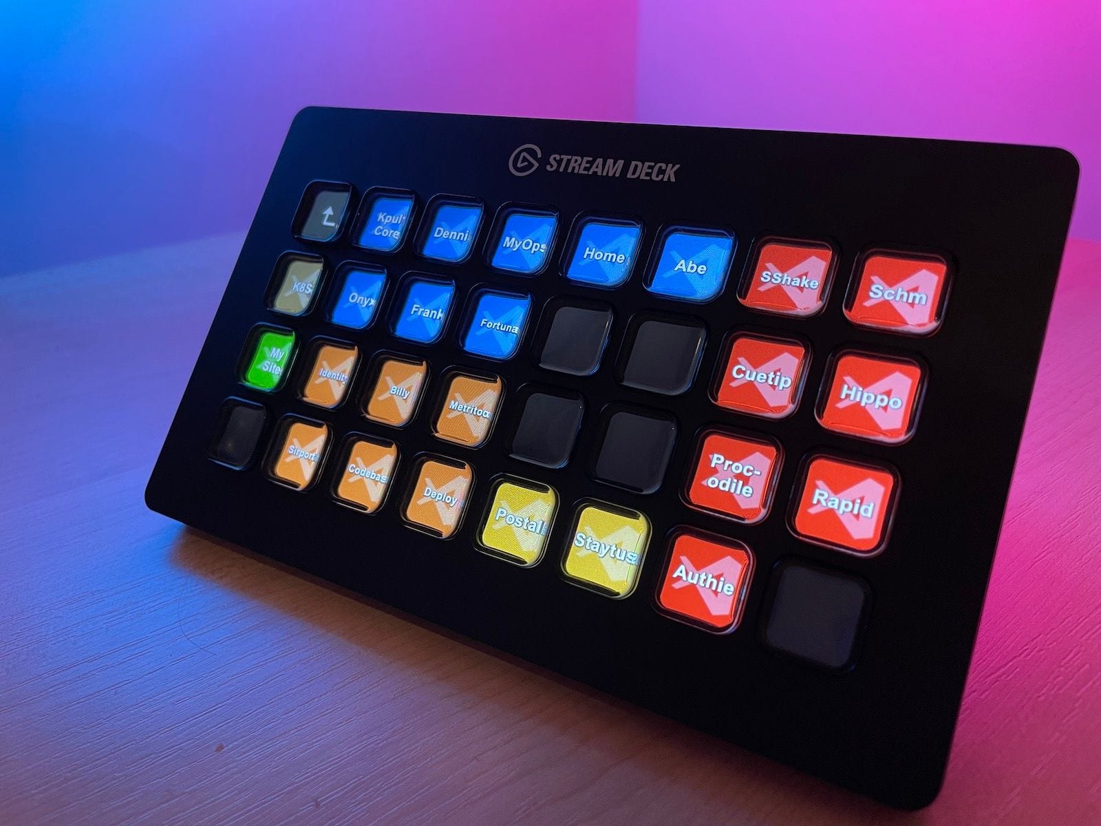 Stream Deck for Developers